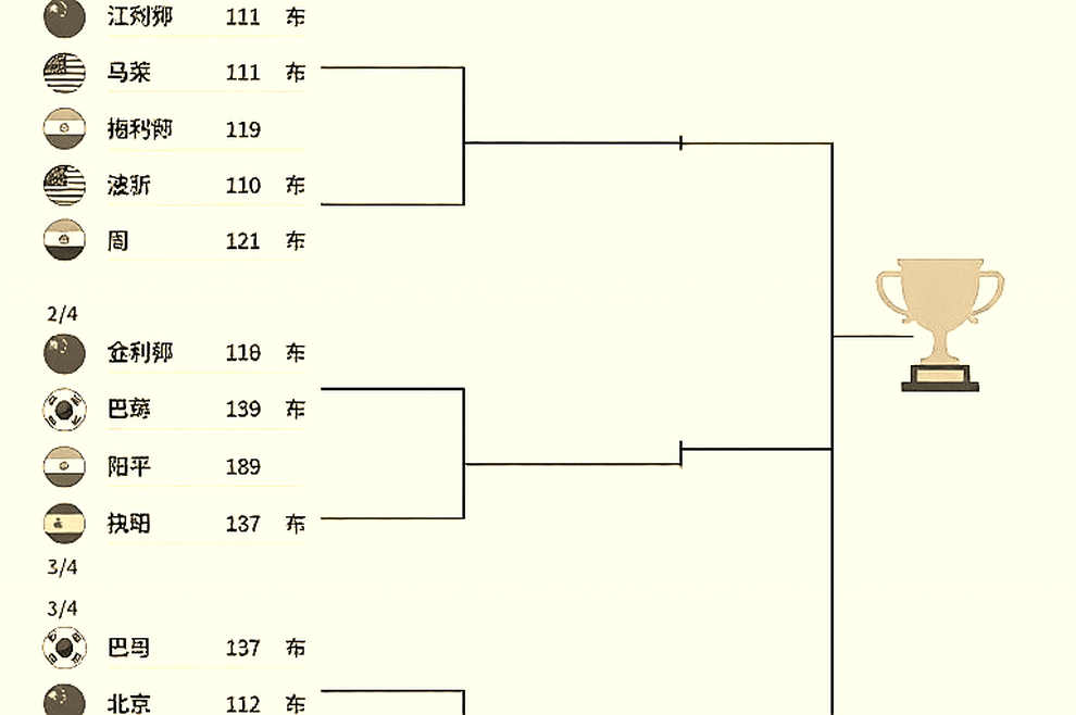 Thùy Linh nói về Asiad: Giấc mơ huy chương và khoảng trống phía sau một tay vợt Thùy Linh nói về Asiad: Giấc mơ huy chương và khoảng trống phía sau một tay vợt